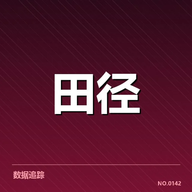 关键赛事及参赛运动员名单确认