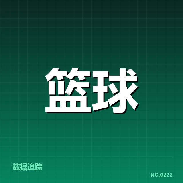CBA球队续约名单公布：球员去留存疑与球队策略