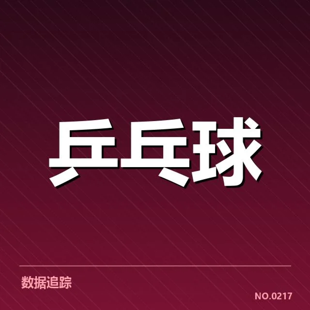 王曼昱近期比赛数据表现